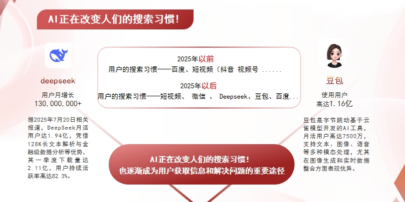 【邢台】中山GEO哪家好？AI搜索优化全解析