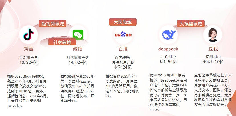 【邢台】中山GEO优化：六匹马网络引领AI获客新纪元